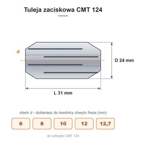Tuleja zaciskowa CMT 124 do uchwytu CMT 123 - wymiary d, D 24, L 31 mm