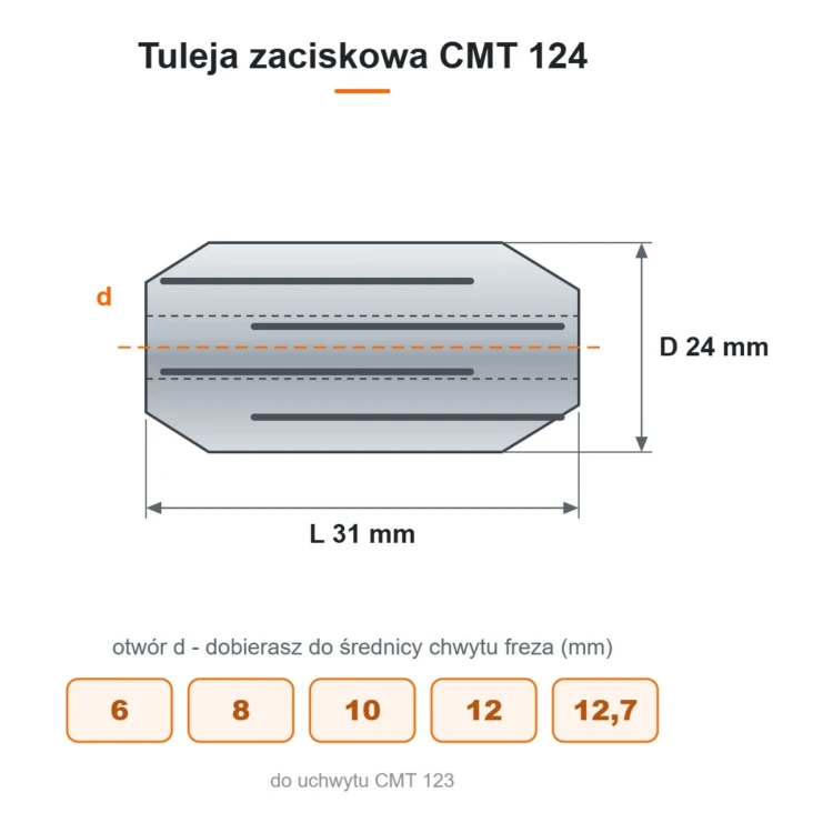 Tuleja zaciskowa CMT 124 do uchwytu CMT 123 - wymiary d, D 24, L 31 mm