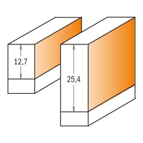 Zestaw CMT 806.001.11 - długości ostrza 12,7 i 25,4 mm
