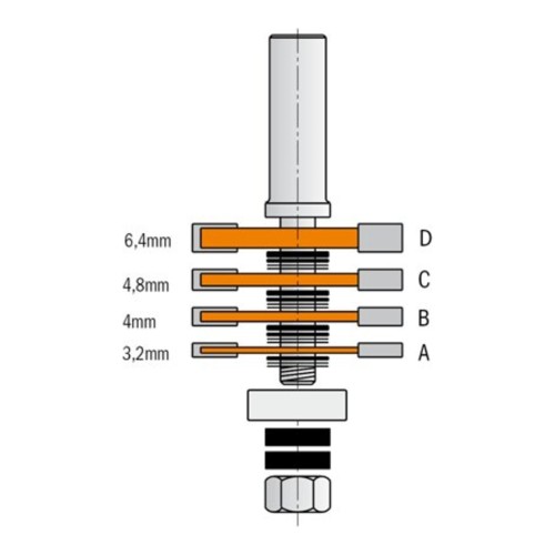 Zestaw CMT 900.506 - kombinacje ostrzy 3,2-18 mm