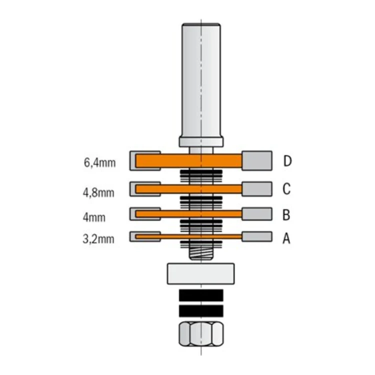 Zestaw CMT 900.506 - kombinacje ostrzy 3,2-18 mm