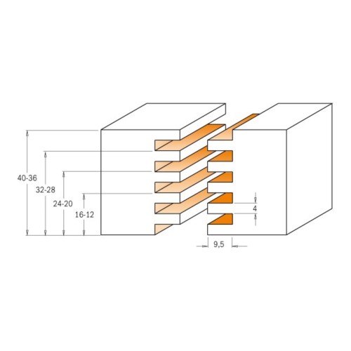 Frez CMT 900.616 - połączenia palcowe elementów 12-40 mm