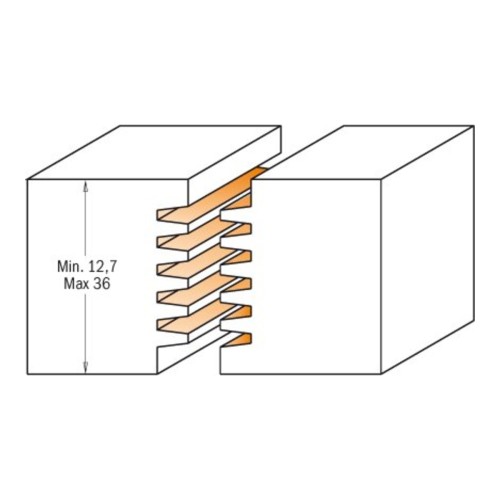 Połączenie klinowe frezem CMT 900.606, materiał 12,7-36 mm