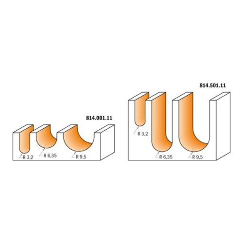 Zestaw CMT 814 - promienie R 3,2, 6,35, 9,5