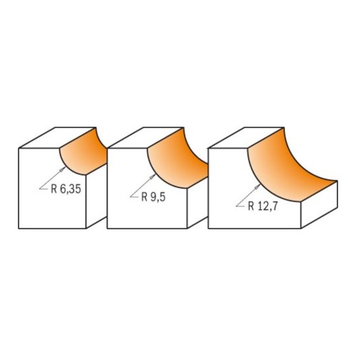 Zestaw CMT 837 - promienie R 6,35, 9,5, 12,7