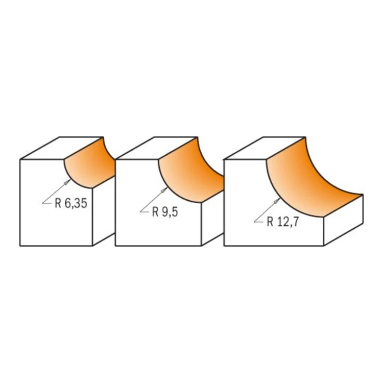 Zestaw CMT 837 - promienie R 6,35, 9,5, 12,7