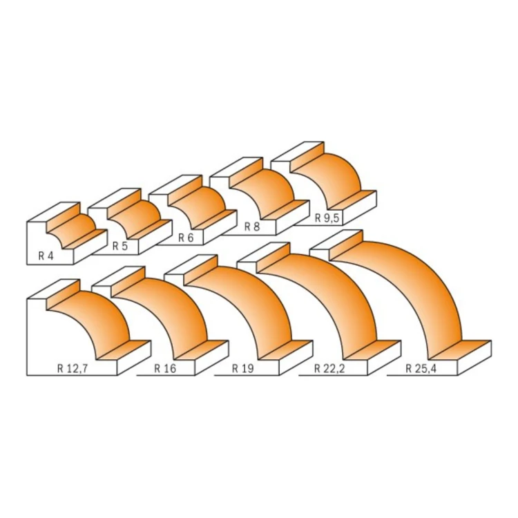 Frezy Ovolo CMT 927 - profile R 4-25,4