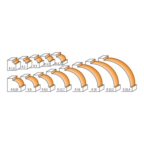 Frezy CMT 939 - profile R 1,6-25,4 z uskokiem
