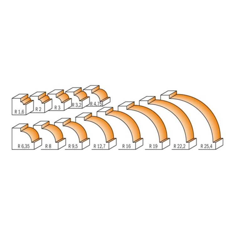Frezy CMT 939 - profile R 1,6-25,4 z uskokiem