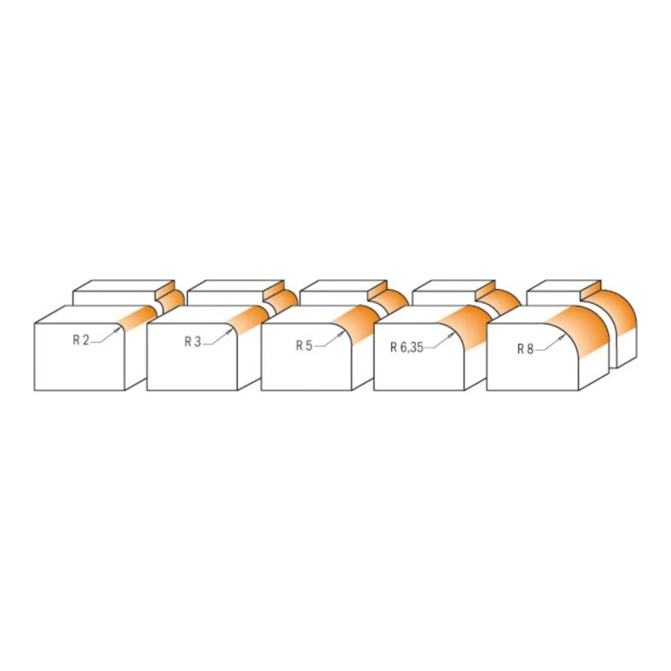 Frezy CMT 661 - promienie R2-R8
