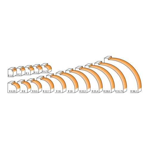 Frezy CMT 938 - promienie R 1-38,1