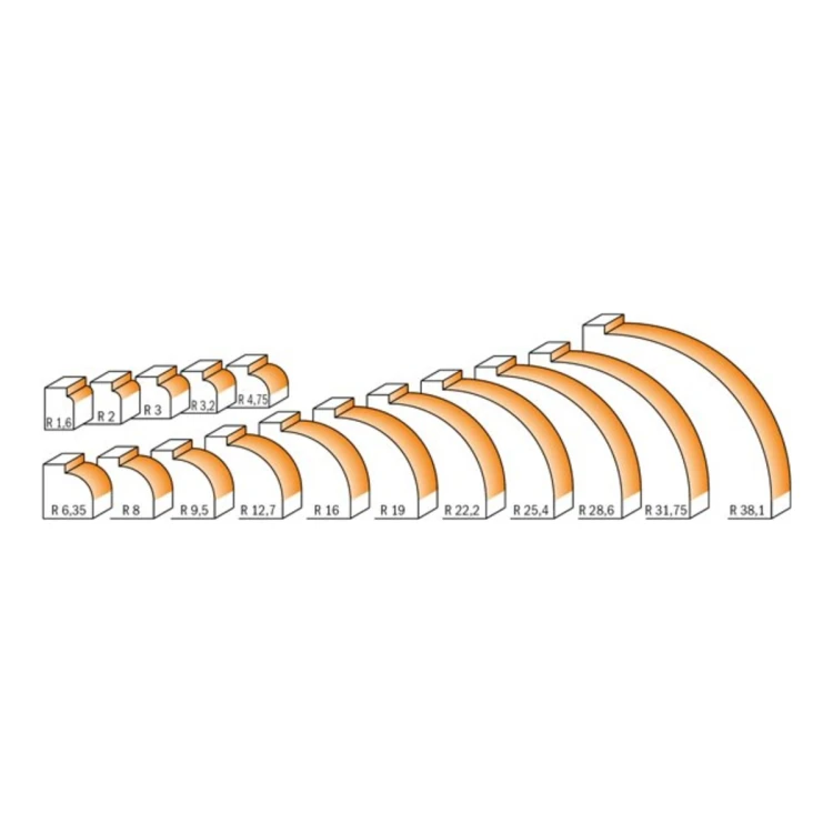 Frezy CMT 938 - promienie R 1-38,1