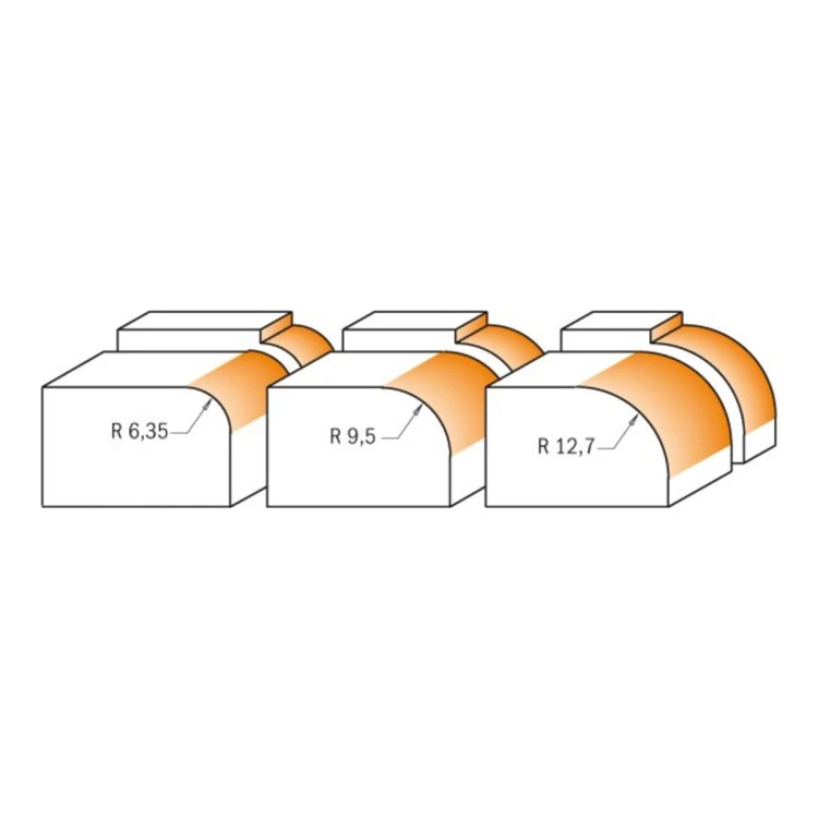 Zestaw CMT 838 - promienie R 6,35, 9,5, 12,7