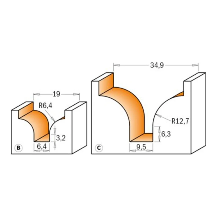 Frezy CMT 965.903 i 965.904 - profile B i D
