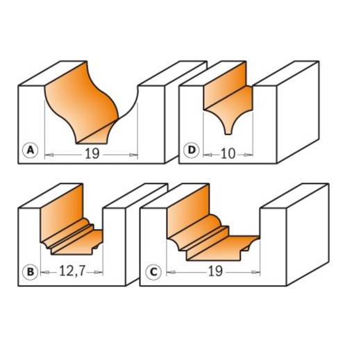 Frezy dekoracyjne CMT 965 - profile A, B, C, D