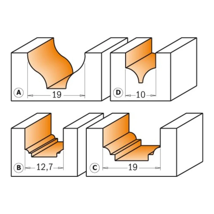 Frezy dekoracyjne CMT 965 - profile A, B, C, D