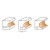 Frezy CMT 862 - profile R 3,2, R 4 i R 5