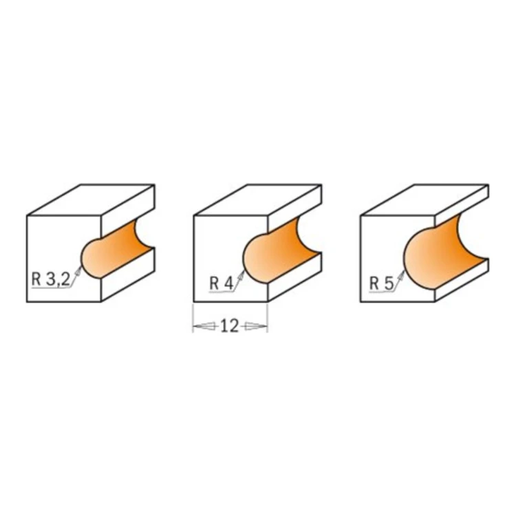 Frezy CMT 862 - profile R 3,2, R 4 i R 5