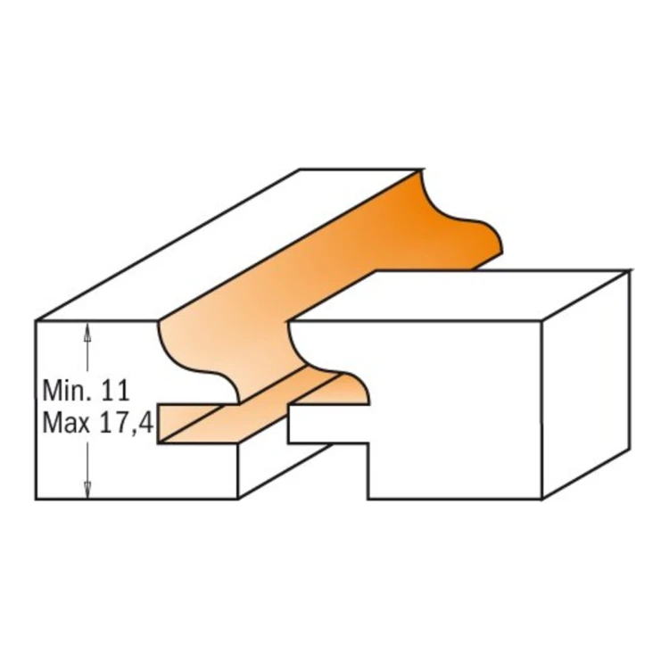 Zestaw CMT 991.517 - połączenie ramiaków