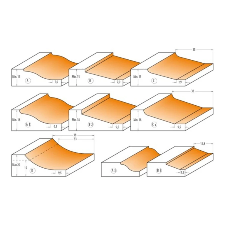 Frezy do płycin CMT 990.5 - profile A-D, A3, B3