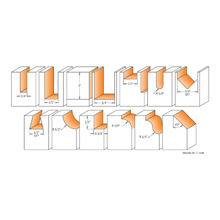 Zestaw CMT 800.505 - profile frezów, część 2