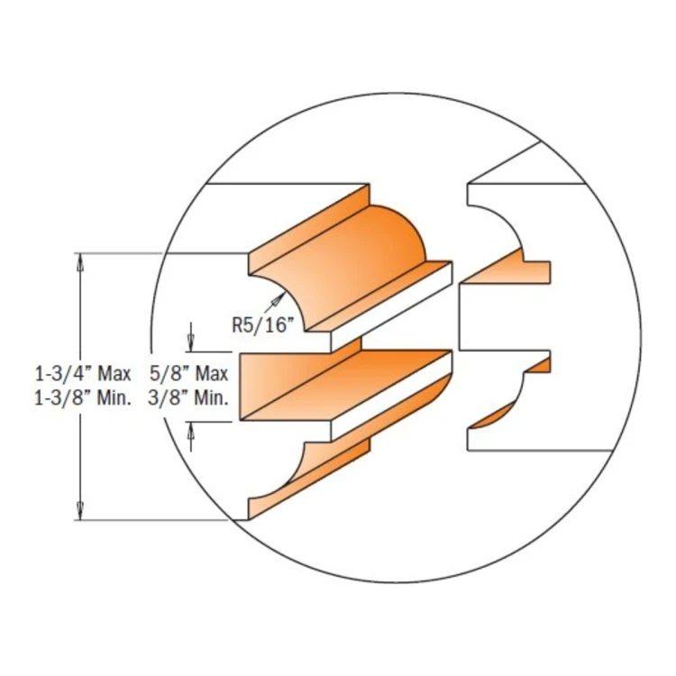 Zestaw CMT 900.527 - profil i czop