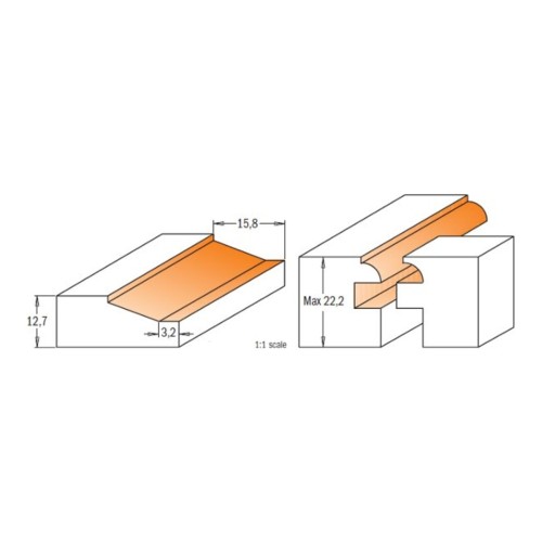 Zestaw CMT 900.024 - profil ramiaka