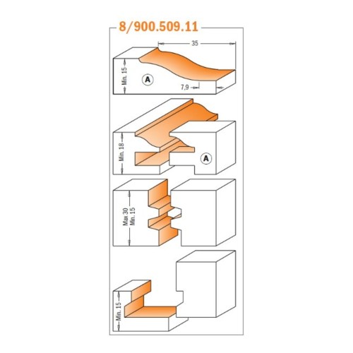 Zestaw CMT 900.509 - profil A