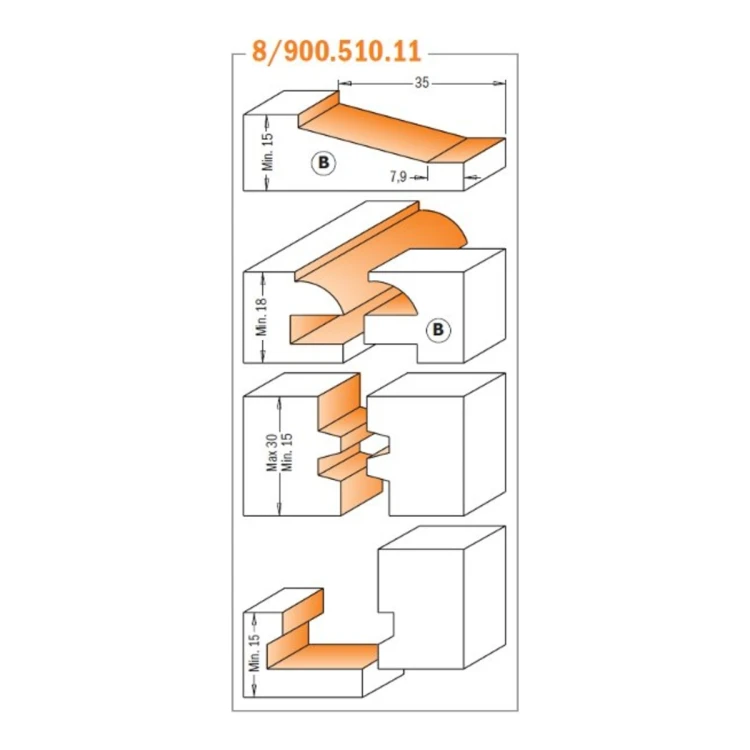 Zestaw CMT 900.510 - profil B
