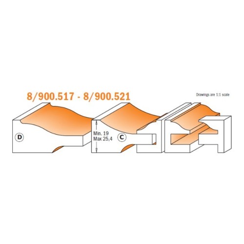 Zestawy CMT 900.517-521 - profile C i D