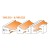 Zestawy CMT 900.518-522 - profile A i B