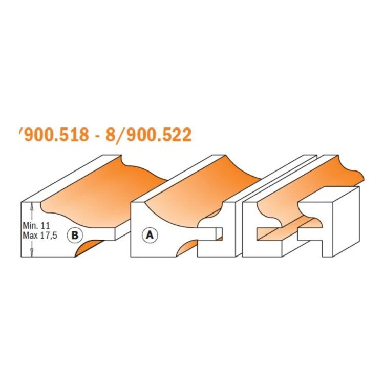 Zestawy CMT 900.518-522 - profile A i B
