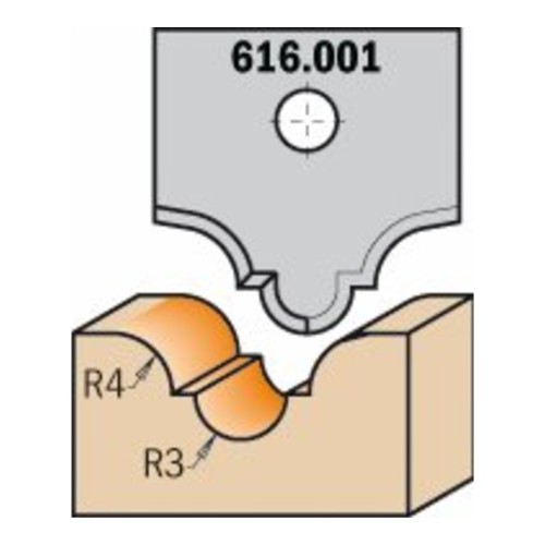 Noże profilowe CMT 616.001-616.022 do zestawu 616 - 20x20x2 mm