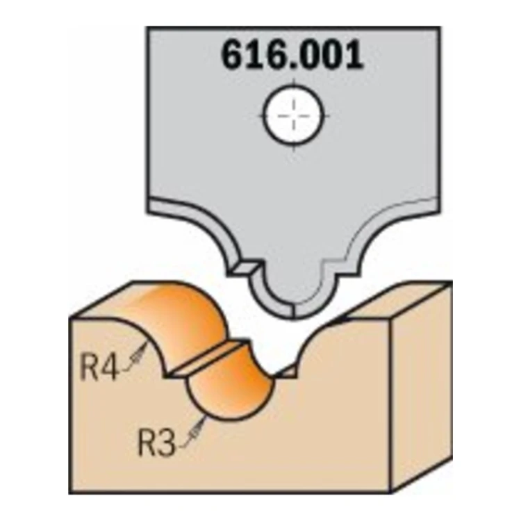 Noże profilowe CMT 616.001-616.022 do zestawu 616 - 20x20x2 mm