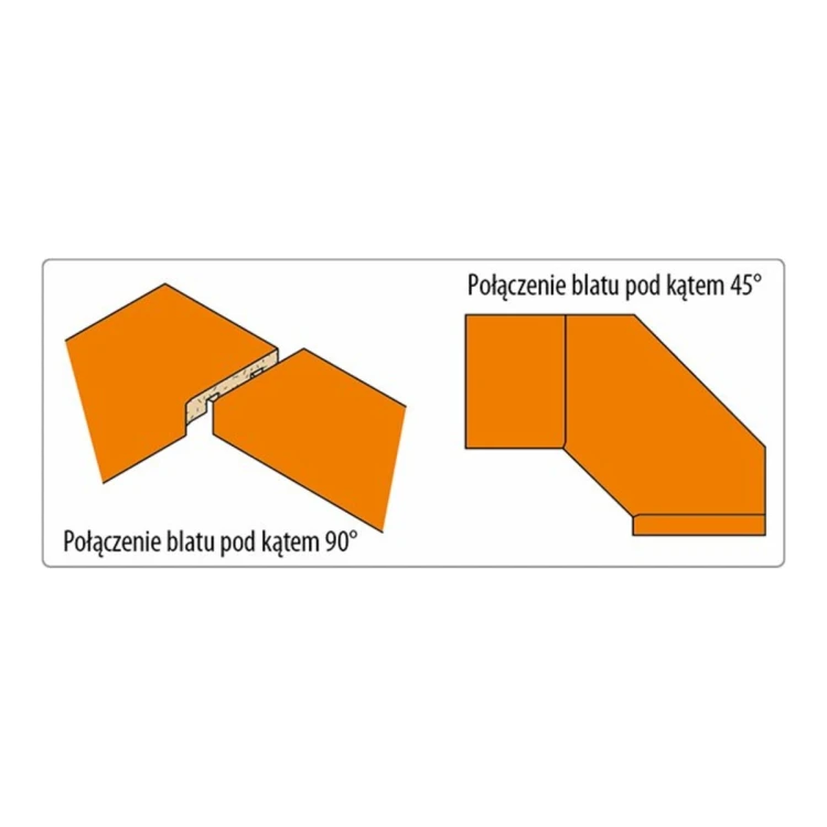 Szablon do łączenia blatów CMT650 - blaty 420-650 mm, kąt 90° i 45° - zdjęcie 4